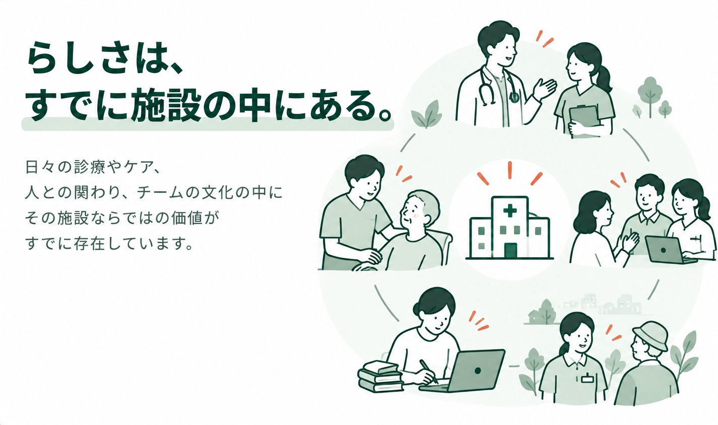 診療やケア、職員同士の対話、学び、地域との関わりの中に施設の価値があることを示すイラスト