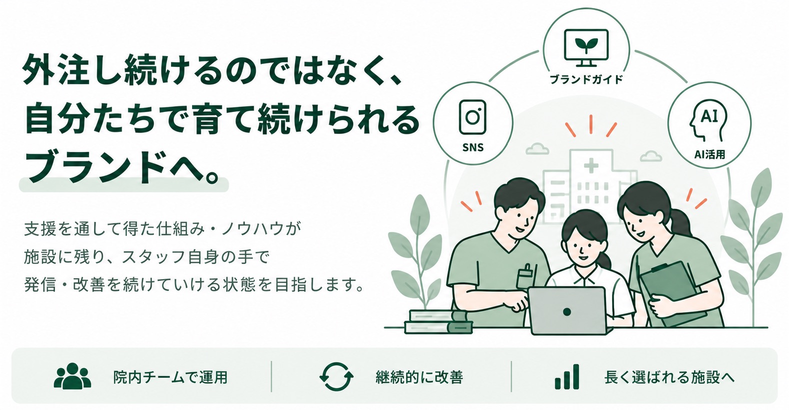 施設の職員がブランドガイド、SNS、AIを活用しながら自分たちで発信と改善を続けるイラスト