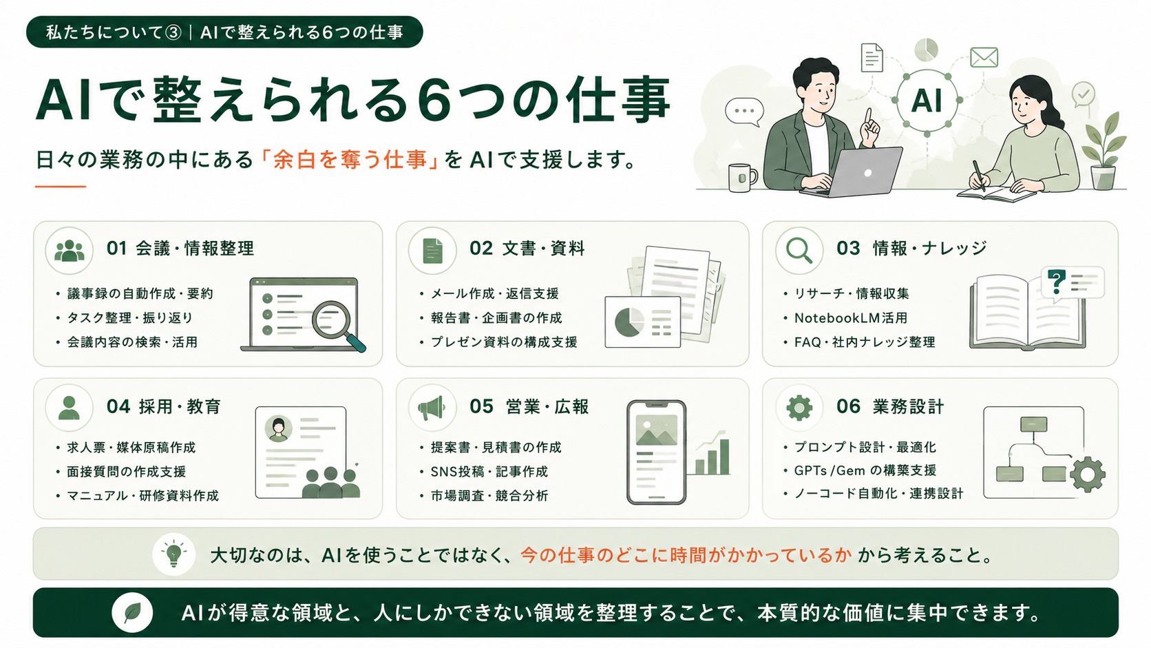 AIで整えられる6つの仕事