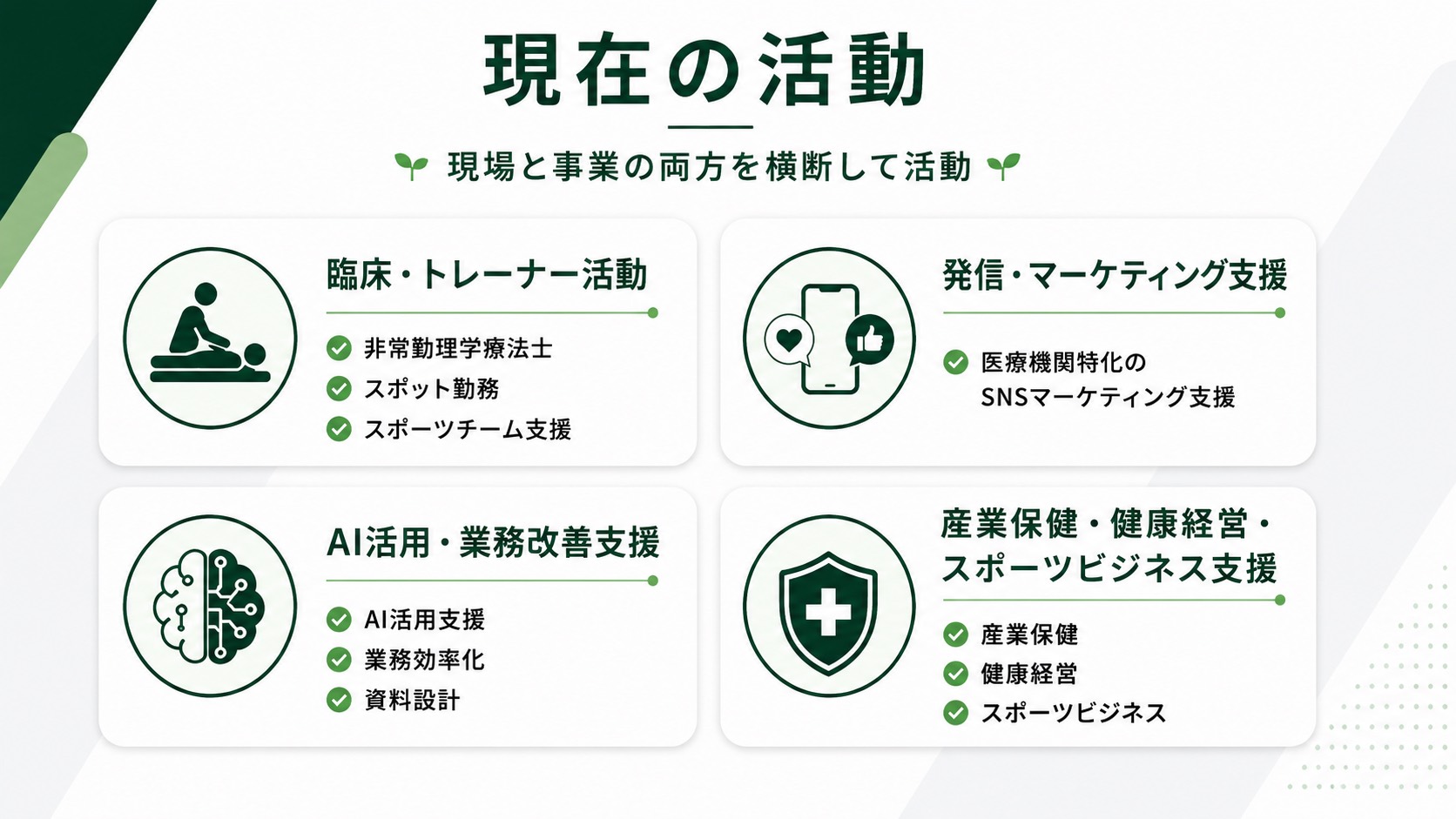 臨床とトレーナー活動、発信とマーケティング、AI活用と業務改善、産業保健と健康経営を横断する現在の活動