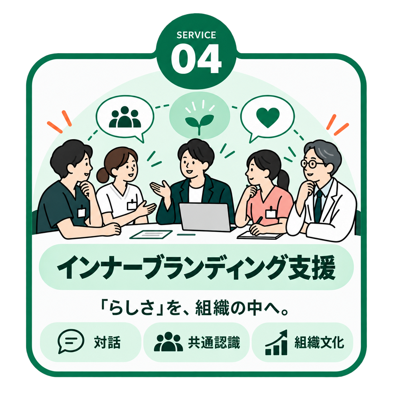 ステップ4：インナーブランディング支援。職員との対話、共通認識づくり、組織文化の育成を支える