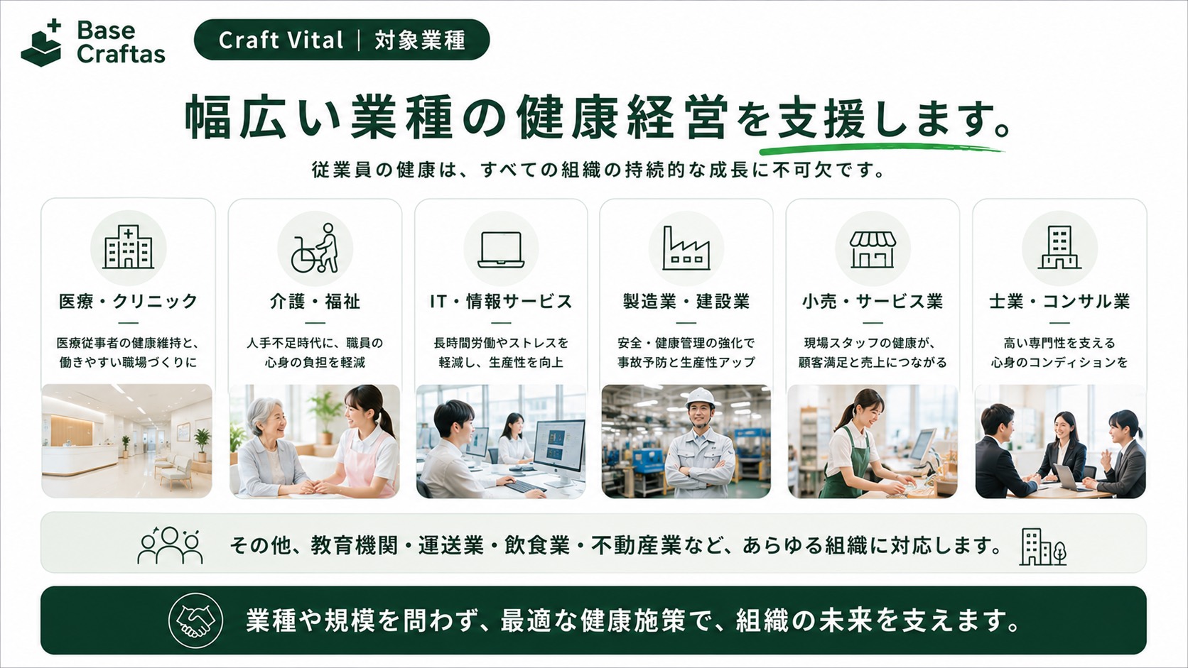 Craft Vitalの対象業種。医療・介護・IT・製造・小売・士業など幅広い業種に対応
